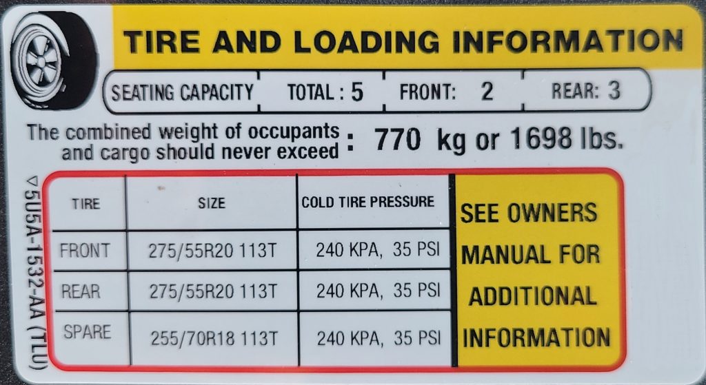 How to Choose the Best Tire for Your Pickup Truck Tire Basics